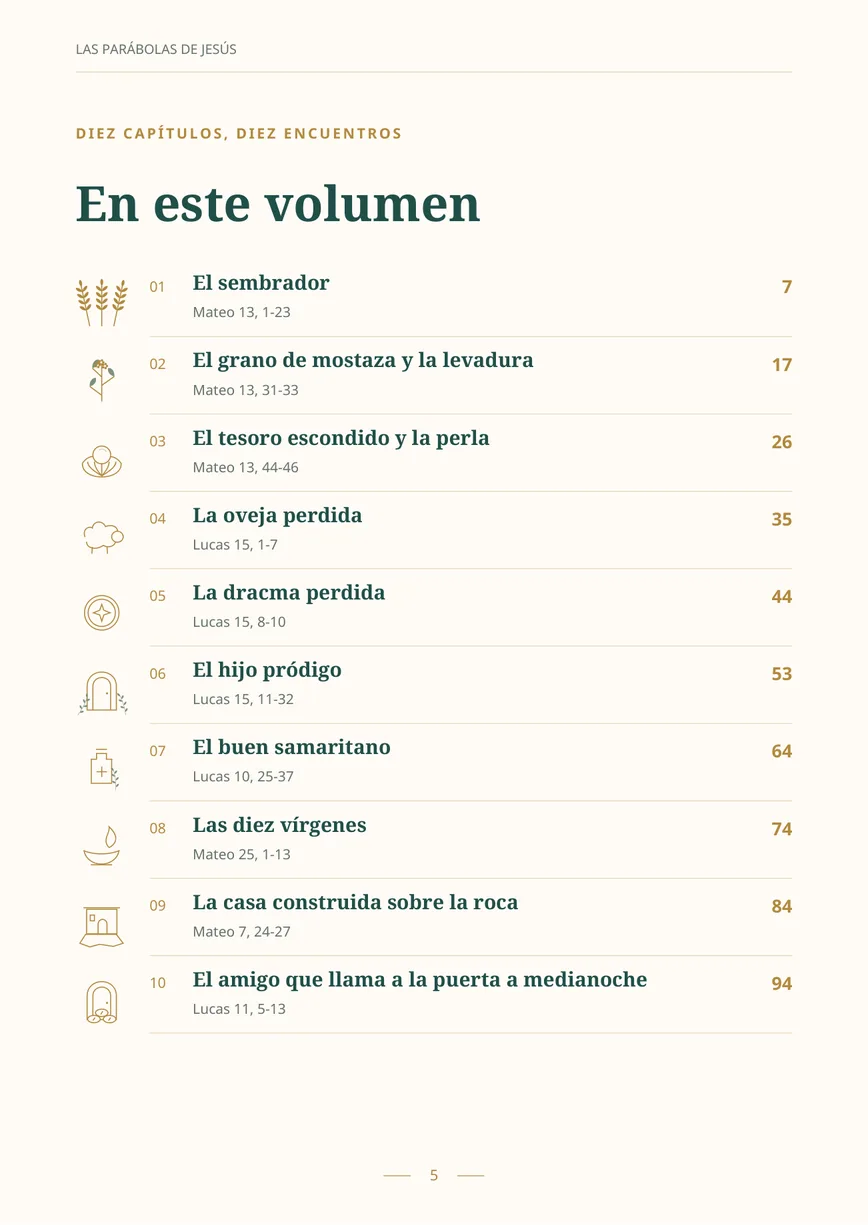 Las parábolas de Jesús · 2