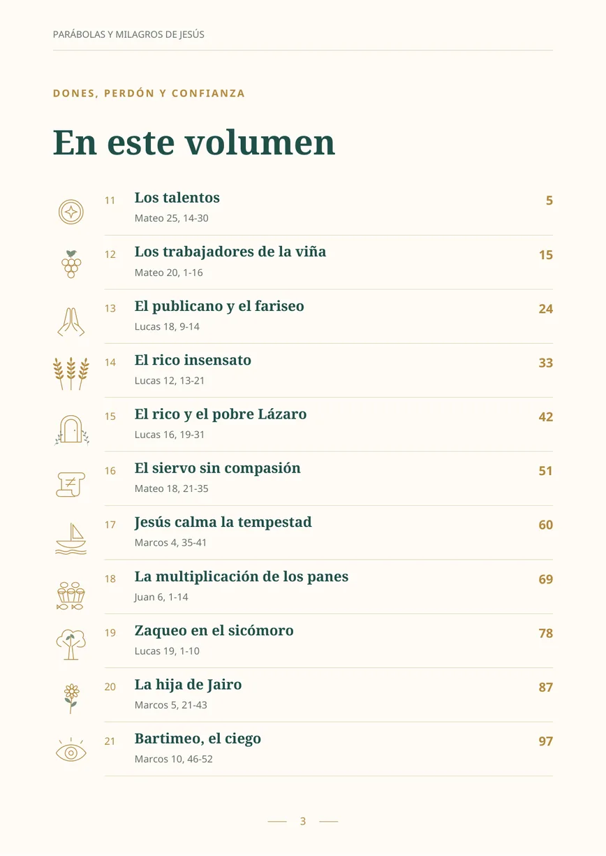 Parábolas y milagros de Jesús · 2