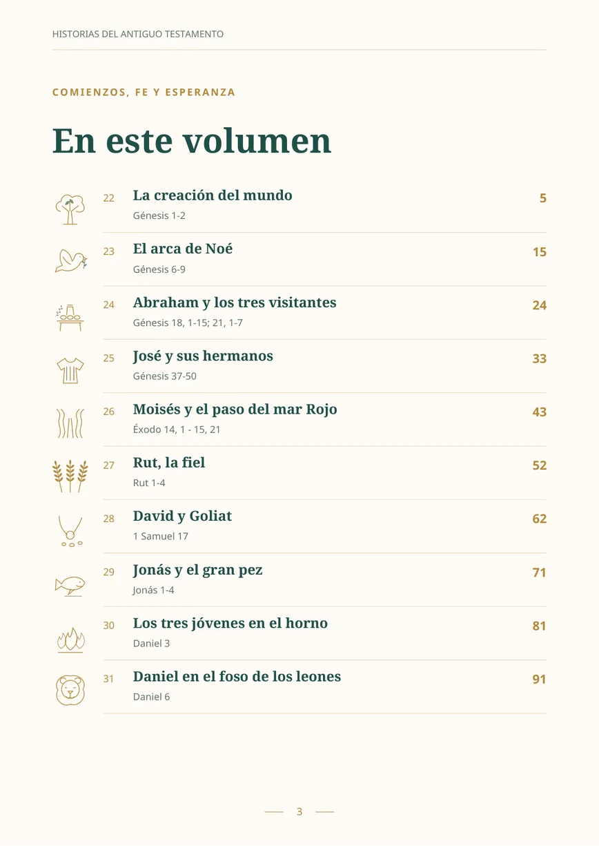 Historias del Antiguo Testamento · 2